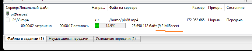 Как правильно замедлить трафик на Raspberry? Как правильно замедлить трафик на Raspberry?