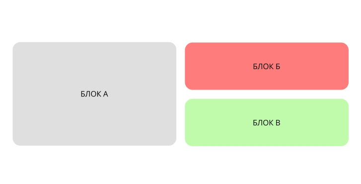 Как сверстать такие блоки на flexbox? Как сверстать такие блоки на flexbox?