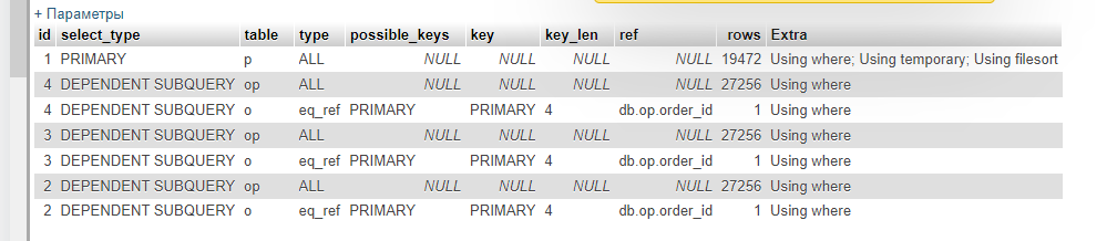 Как упростить SQL запрос? Как упростить SQL запрос?
