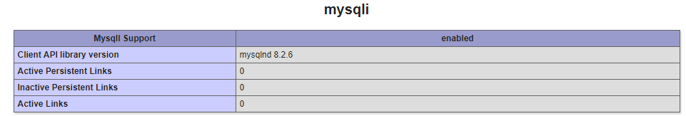Как решить «class mysqli not found» при подключенном расширении mysqli? Как решить «class mysqli not found» при подключенном расширении mysqli?