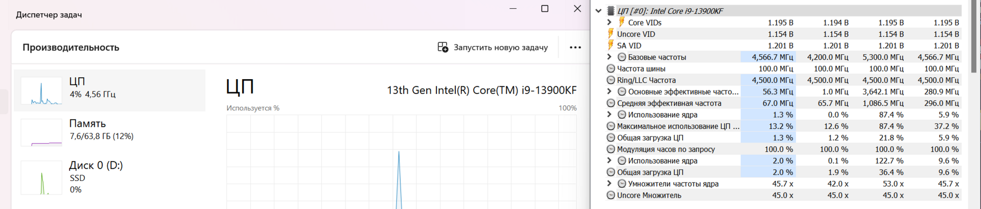 Почему при установленном fixed mode, частоты не фиксируются? Почему при установленном fixed mode, частоты не фиксируются?