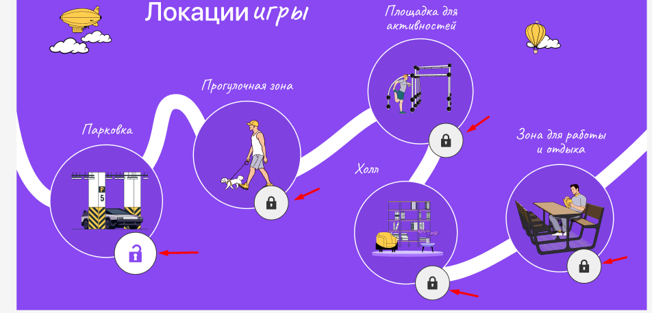 Как адаптивно сверстать данный блок? Как адаптивно сверстать данный блок?