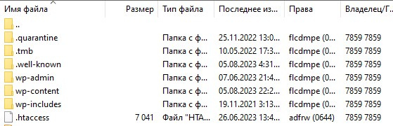 Админ панель от OpenCart, подключился по FTP — файлы WordPress, такое возможно? Админ панель от OpenCart, подключился по FTP — файлы WordPress, такое возможно?