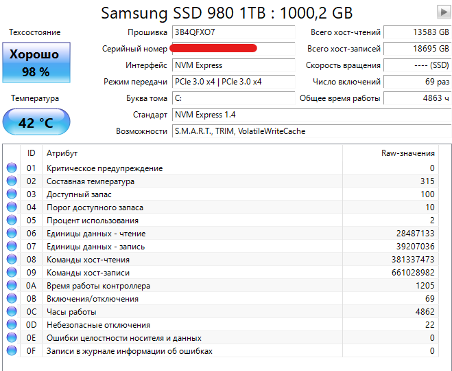 Стоит ли отключать индексацию m2 nvme ssd в windows 10 веб-разработчику на node.js? Стоит ли отключать индексацию m2 nvme ssd в windows 10 веб-разработчику на node.js?