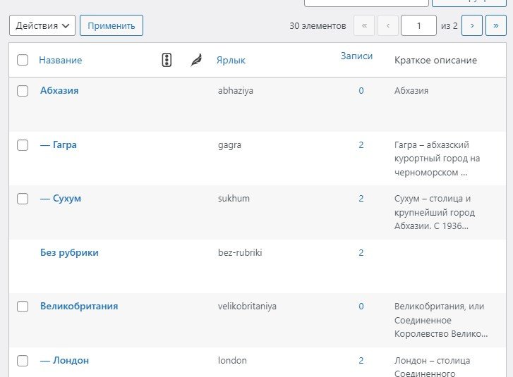 Как обрезать описания рубрик в админке Worpress? Как обрезать описания рубрик в админке Worpress?
