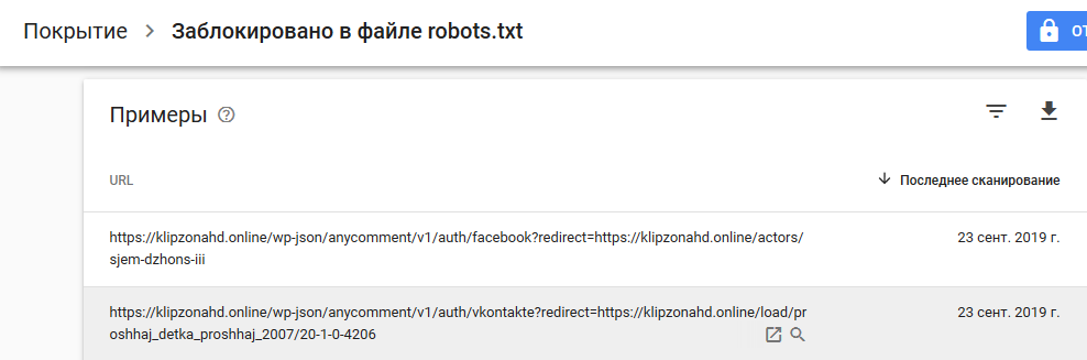 Влияют ли на ранжирование исключеные страницы из-за плагина AnyComment? Влияют ли на ранжирование исключеные страницы из-за плагина AnyComment?