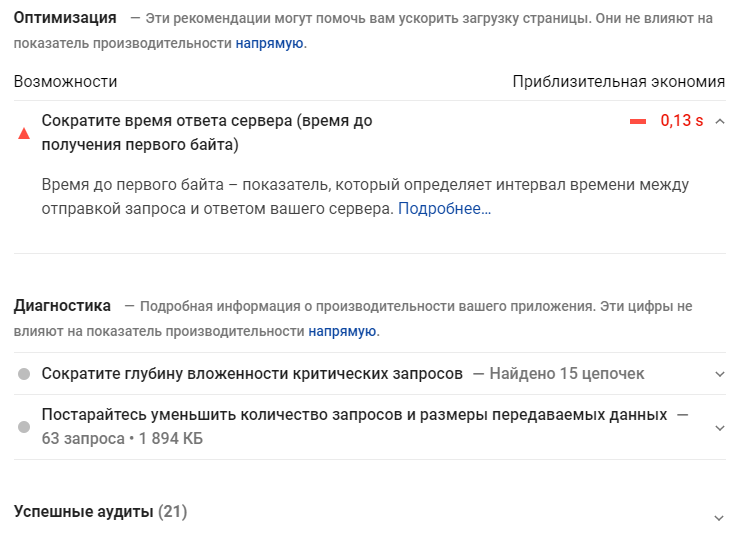 Есть ли способы обойти pagespeed? Есть ли способы обойти pagespeed?