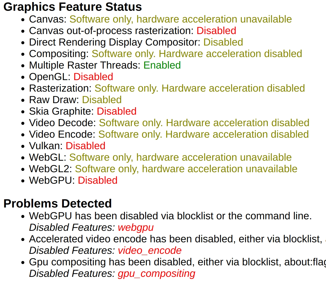 Chromium перестал работать с hardware acceleration в wayland? Chromium перестал работать с hardware acceleration в wayland?