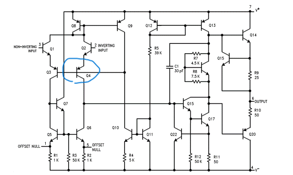 Как добиться прямоугольного сигнала через ОУ LM741 в Altium Designer 2021? Как добиться прямоугольного сигнала через ОУ LM741 в Altium Designer 2021?