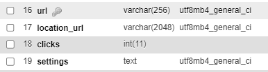 Как сделать поиск данных из mysql которые сохраненны в формате unicode? Как сделать поиск данных из mysql которые сохраненны в формате unicode?