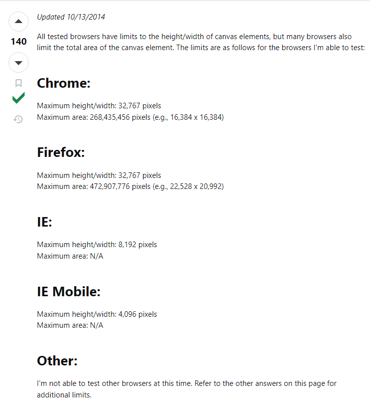 Почему html2pdf выдает пустой лист? Почему html2pdf выдает пустой лист?