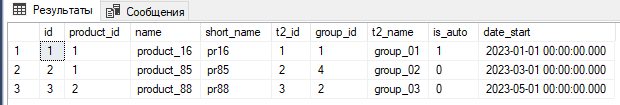 Как понять порядок столбцов в таблице в SQL (MS SQL)? Как понять порядок столбцов в таблице в SQL (MS SQL)?