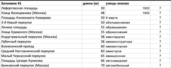 Как в Excel по подстроке подставить сумму? Как в Excel по подстроке подставить сумму?