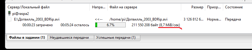 Как правильно замедлить трафик на Raspberry? Как правильно замедлить трафик на Raspberry?