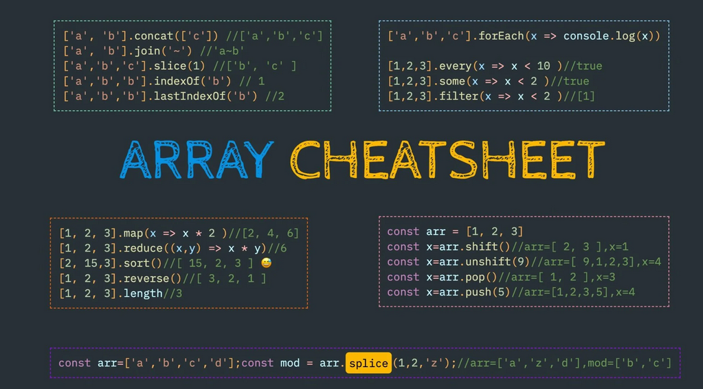 Где найти задачи по js которые встречаются в реальных задачах на продакшене или в каркасах? Где найти задачи по js которые встречаются в реальных задачах на продакшене или в каркасах?
