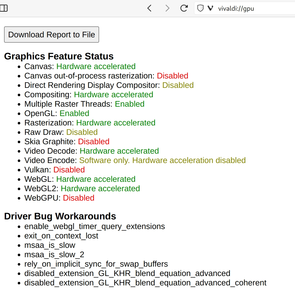 Chromium перестал работать с hardware acceleration в wayland? Chromium перестал работать с hardware acceleration в wayland?