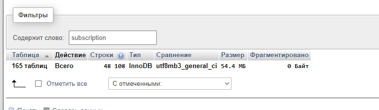 Добрый день, где храняться в базе данных информация о подписках в woocomerce subscription? Добрый день, где храняться в базе данных информация о подписках в woocomerce subscription?