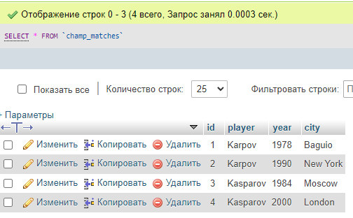 Как написать запрос, чтобы получить все поля записей, отобранных по двум условиям: через GROUP и MAX? Как написать запрос, чтобы получить все поля записей, отобранных по двум условиям: через GROUP и MAX?