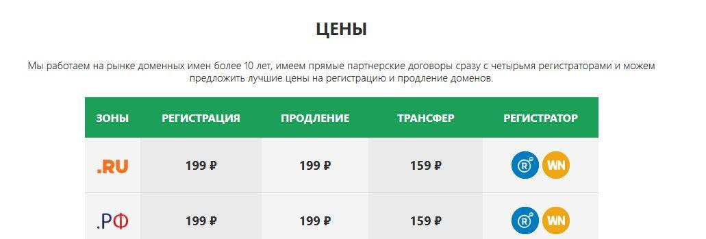 Как безопасно перенести сайт с Blogger на хостинг Reg.ru со сменой домена? Как безопасно перенести сайт с Blogger на хостинг Reg.ru со сменой домена?
